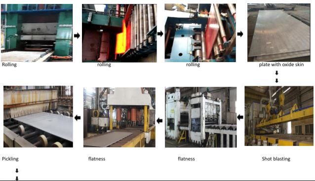 BT20 titanium alloy plate